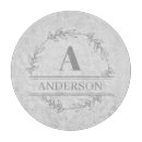 Recherche de marble dessous de verres Famille