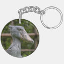 Recherche de de chaussure porteclés Pour tous