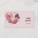 Recherche de peinture de fleurs cartes visite Concepteur