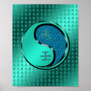 Zoek naar chinese astrologie posters Chinees nieuwjaar