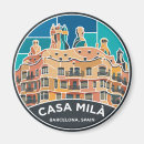 Recherche de mila magnets Modernisme