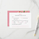 Recherche de lin invitations Orange