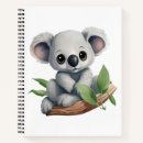 Recherche de dessin koala bureau école Australie