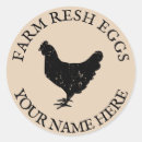 Zoek naar kip en ei stickers Boerderij