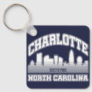 Zoek naar charlotte sleutelhangers Charlotte north carolina