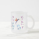 Recherche de de colibri tasses Citer