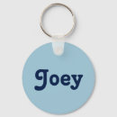 Recherche de joey Homme
