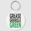 Recherche de environnement porteclés Terre