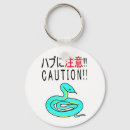 Recherche de kanji japonais porteclés Le japon