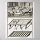 Recherche de fabricants art 18ème