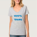 Recherche de vikings Pour tous