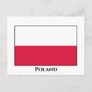 Recherche de drapeau pologne cartes postales Drapeaux du monde