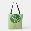 Recherche de perdrix sacs Poire