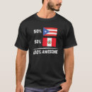 Recherche de péruviens tshirts Drapeau