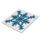 Recherche de carrelage carreaux Tropical