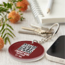 Recherche de code qr porteclés Nom commercial