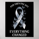Recherche de tumeur posters Chemise anti biden