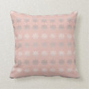 Recherche de noël rose coussins Moderne