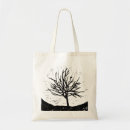 Recherche de automatique sacs Automne