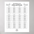 Zoek naar keltische symbolen posters Irish