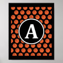 Recherche de lancer franc posters Panier