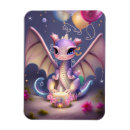 Recherche de dragon magnete Dragons