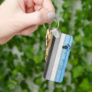 Recherche de texture en bois porteclés Bleu