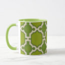 Recherche de motif géométrique tasses Motifs