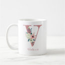 Recherche de z initial tasses Rose