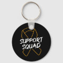 Recherche de ruban de leucémie porteclés Cancer