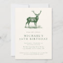 Recherche de hunting invitations Chasse