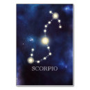 Recherche de constellation Étoiles