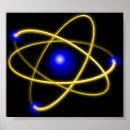 Zoek naar atoom posters Fysica