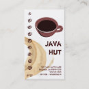 Recherche de java cartes visite Latte