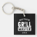 Recherche de meilleur chef porteclés Pour lui