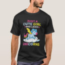 Recherche de animal imaginaire Filles