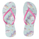 Recherche de customisée chaussures Monogramme