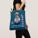 Recherche de soigne des accessoires Soigne le jour