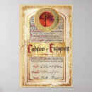 Recherche de thorin oakenshield posters Bilbo baggins