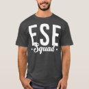 Recherche de turkey leg tshirts Christian