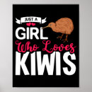 Recherche de kiwi oiseau art Citations