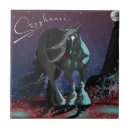 Recherche de comètes carreaux Galaxie