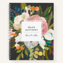 Recherche de peintes carnets Floral