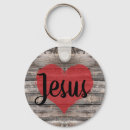 Recherche de jesus porteclés Script