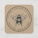 Recherche de apiculture cartes visite Miel