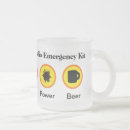 Recherche de kiter tasses Café