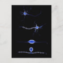 Recherche de neurones cartes postales Science