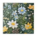 Recherche de motif sans couture carreaux Blanc