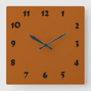 Recherche de numérotée horloges Nombre