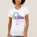 Recherche de je suis une balance tshirts Septembre